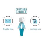 Delivery Preference Manager